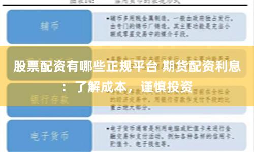 股票配资有哪些正规平台 期货配资利息：了解成本，谨慎投资