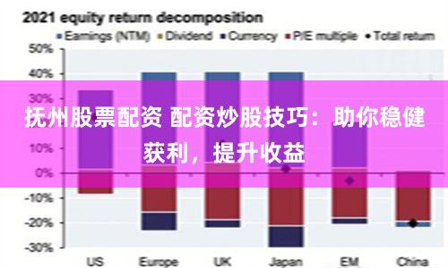 抚州股票配资 配资炒股技巧：助你稳健获利，提升收益