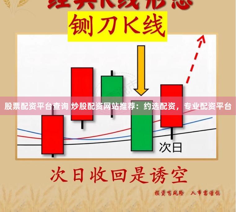 股票配资平台查询 炒股配资网站推荐：约选配资，专业配资平台
