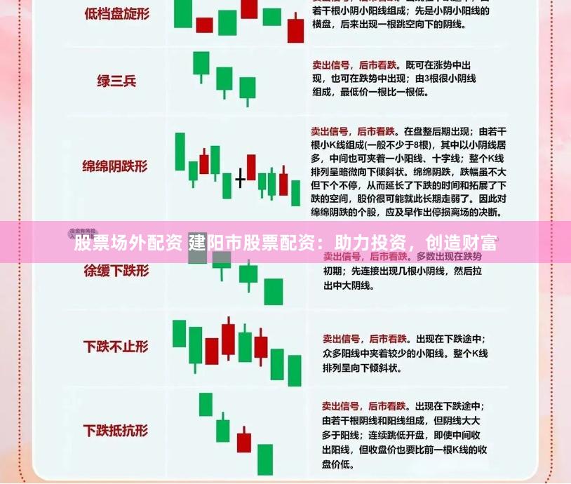 股票场外配资 建阳市股票配资：助力投资，创造财富