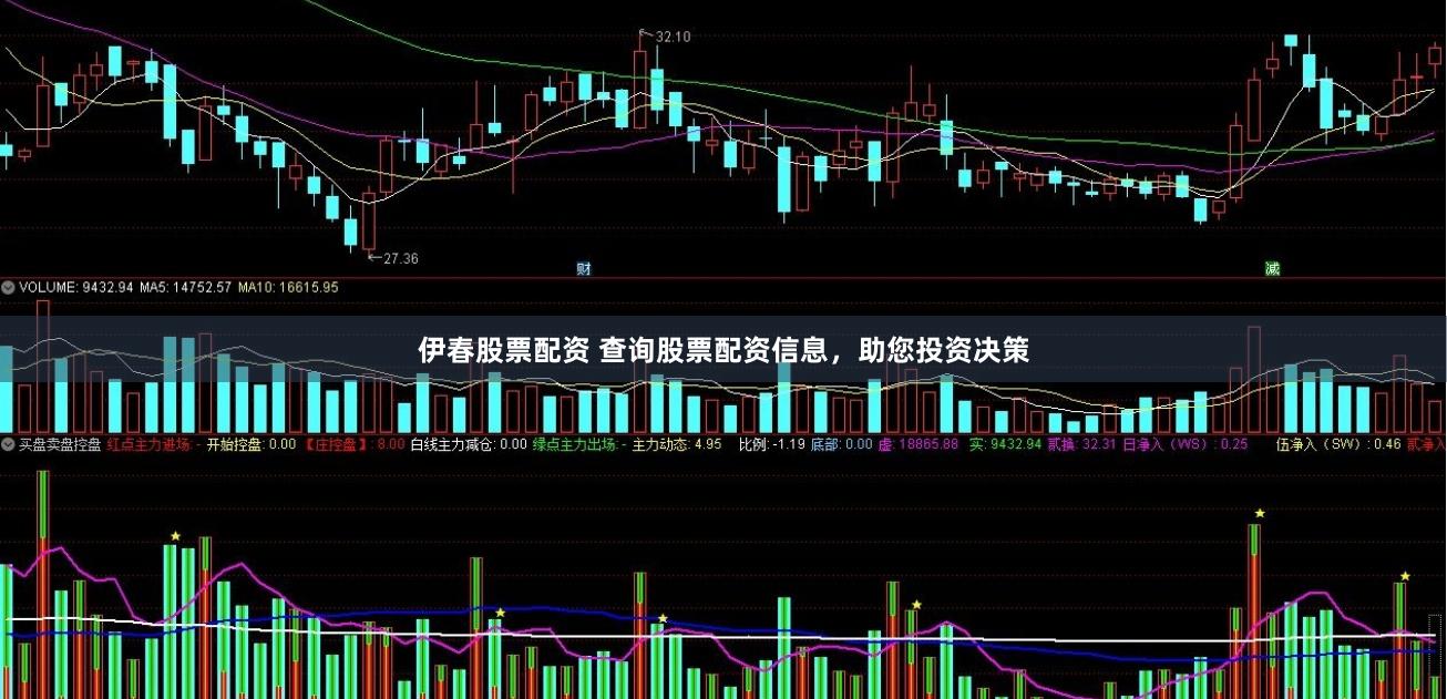 伊春股票配资 查询股票配资信息，助您投资决策