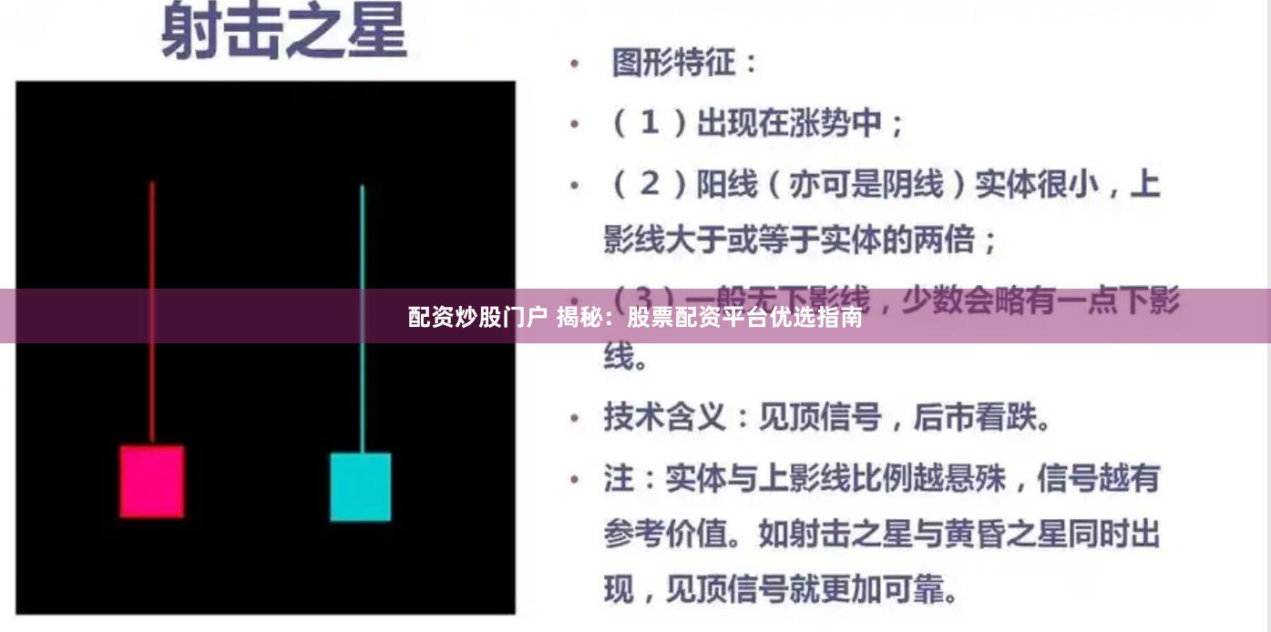 配资炒股门户 揭秘：股票配资平台优选指南