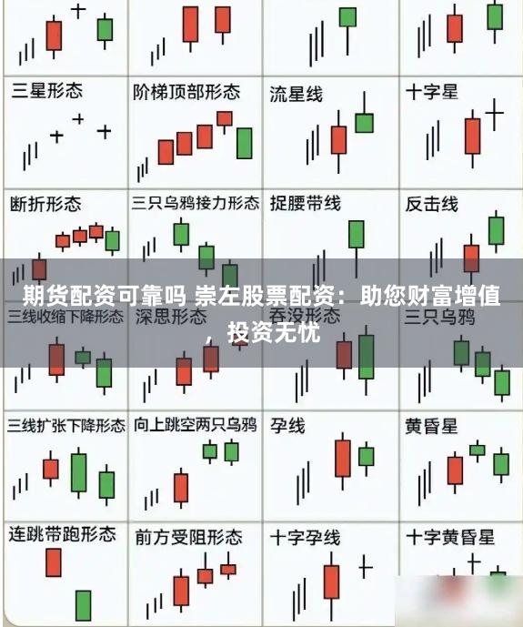 期货配资可靠吗 崇左股票配资:助您财富增值,投资无忧