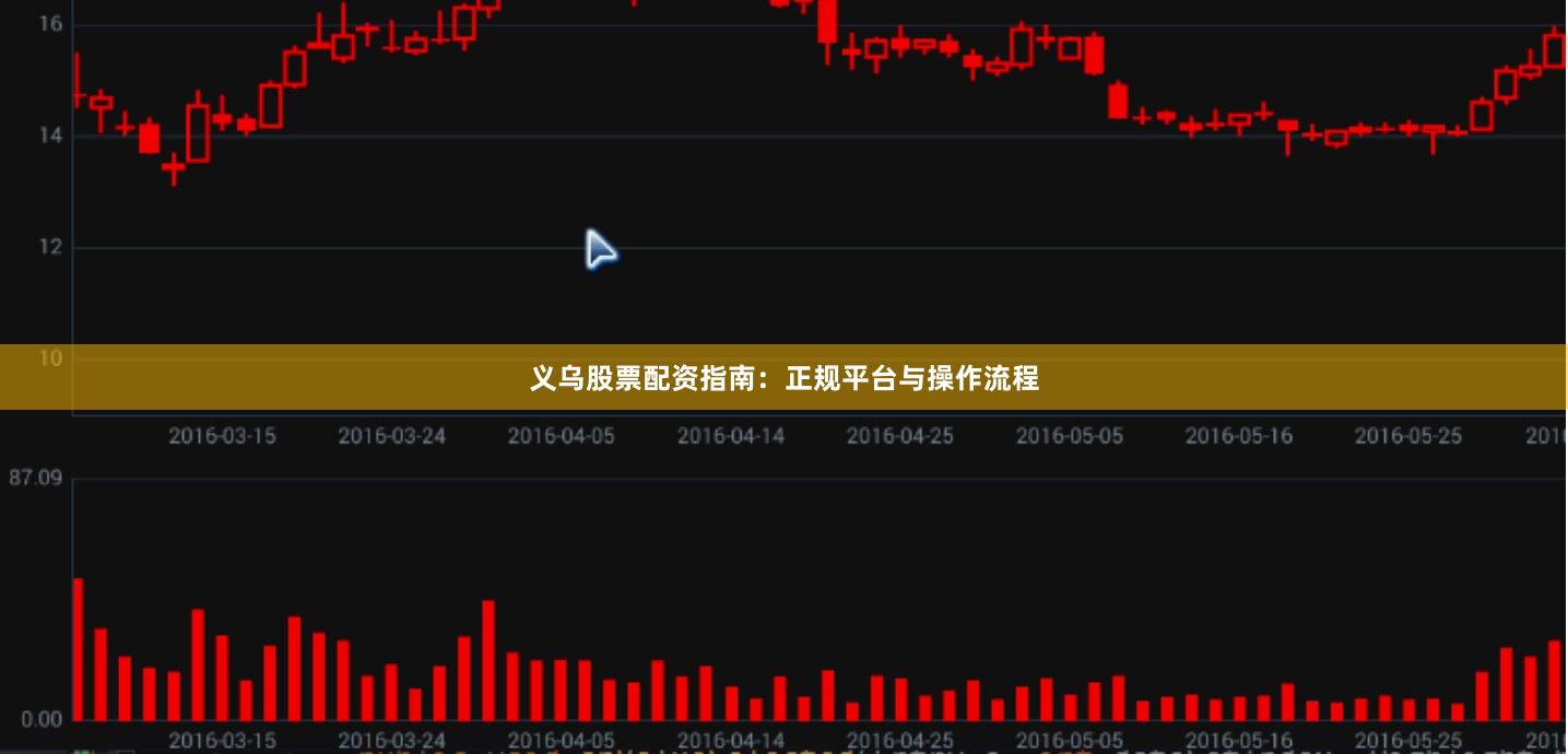 义乌股票配资指南：正规平台与操作流程