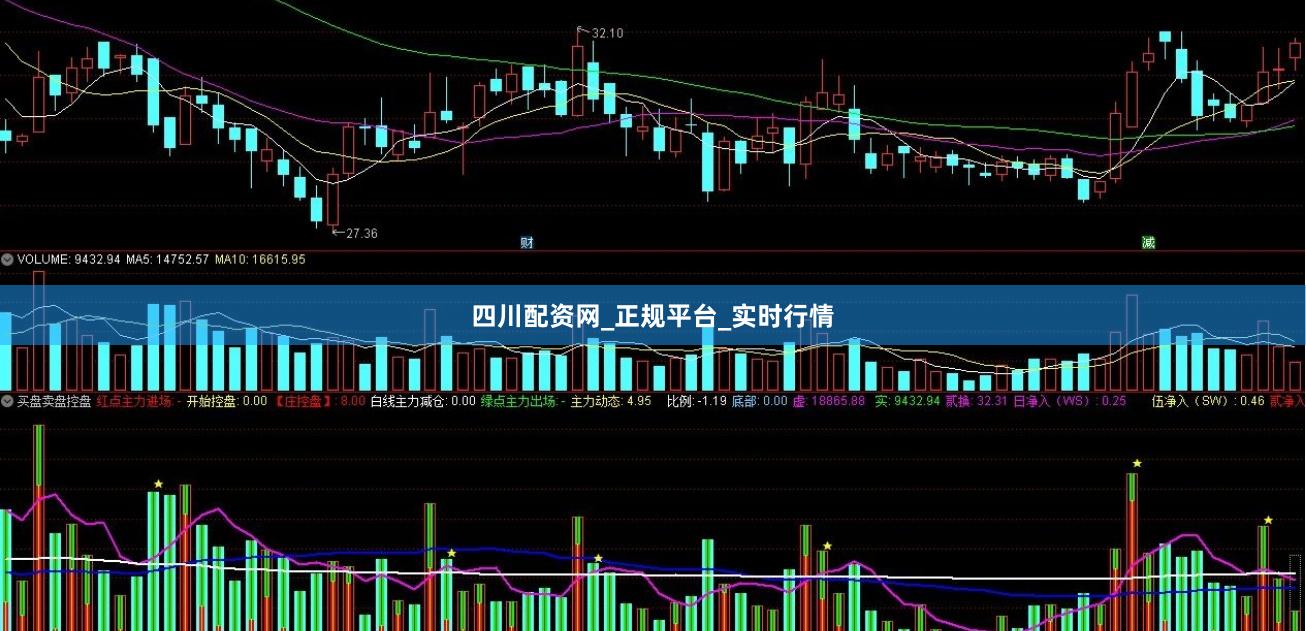 四川配资网_正规平台_实时行情