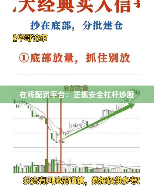 在线配资平台：正规安全杠杆炒股
