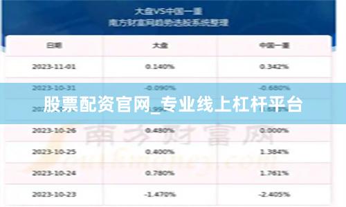 股票配资官网_专业线上杠杆平台