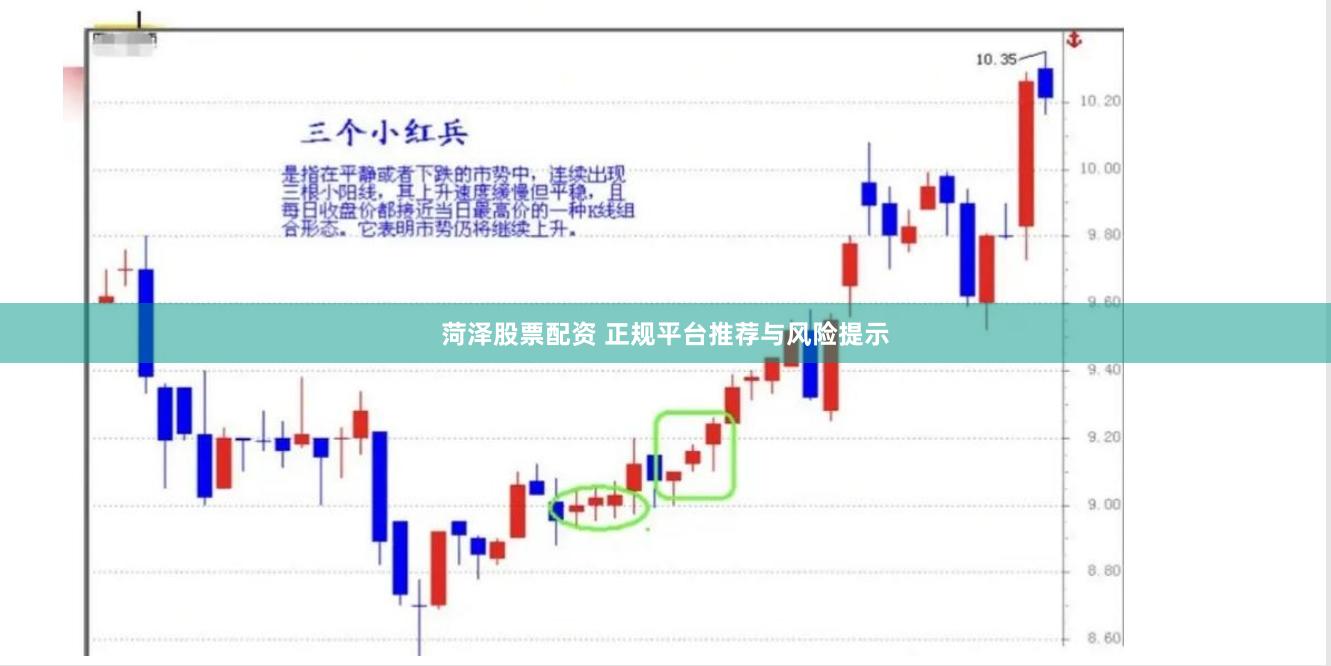 菏泽股票配资 正规平台推荐与风险提示
