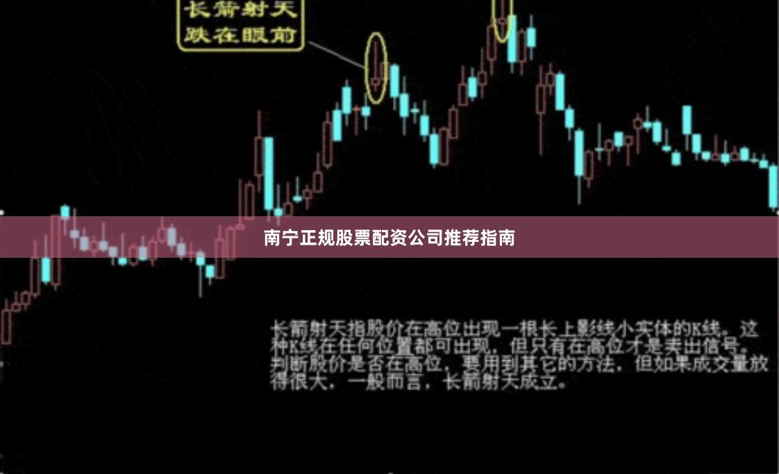 南宁正规股票配资公司推荐指南