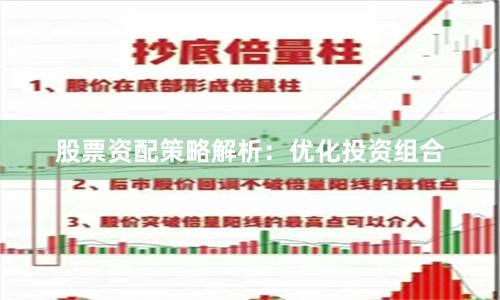 股票资配策略解析：优化投资组合